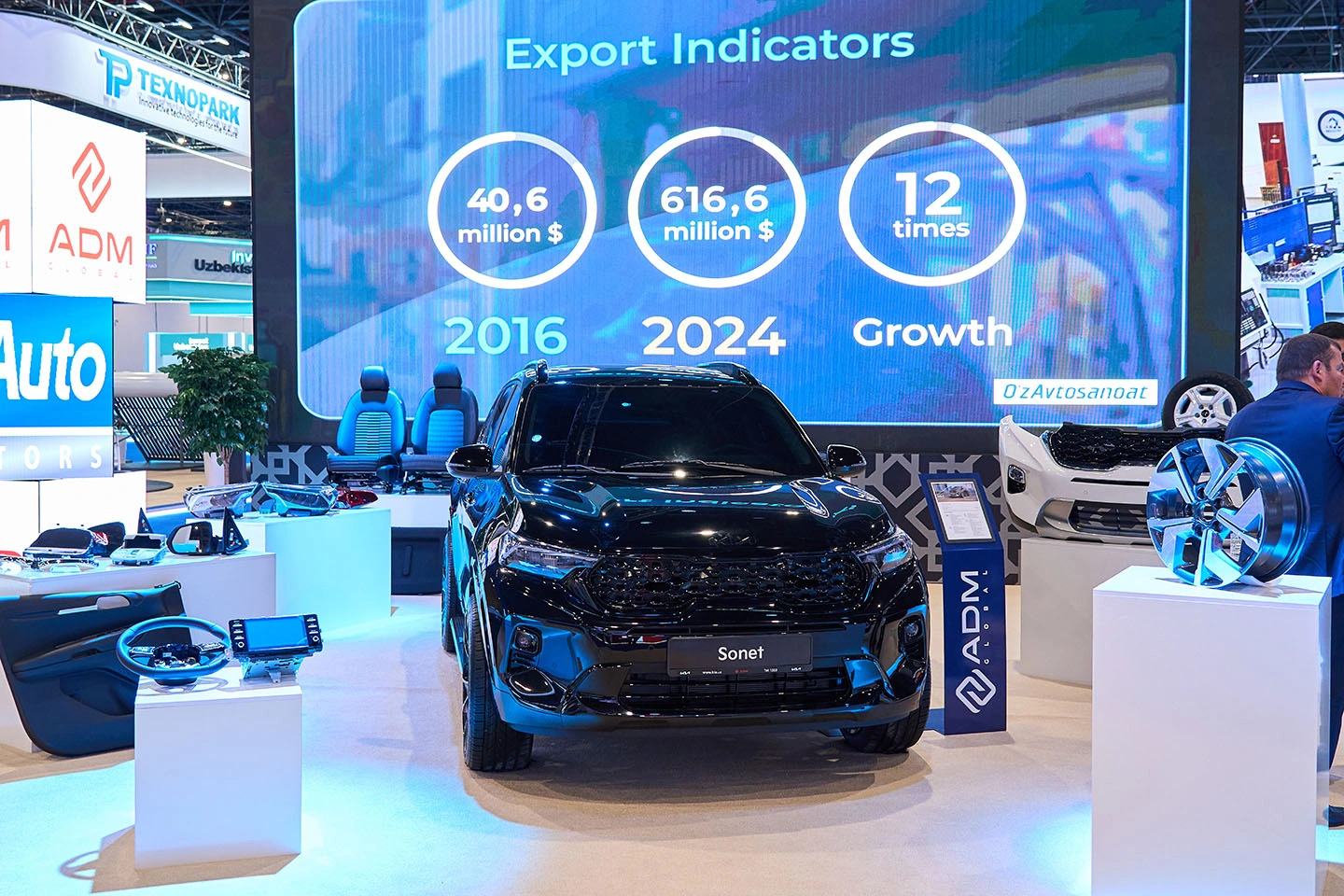 ADM Global на TIIF 2025: новые горизонты автопрома Узбекистана